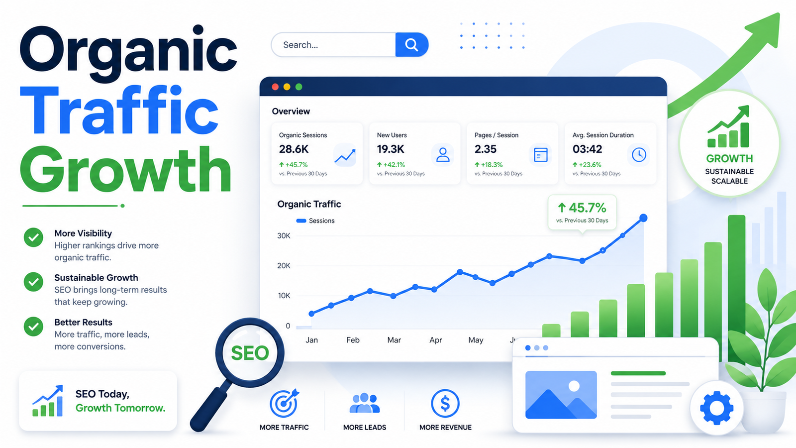 Organic traffic growth SEO dashboard illustration